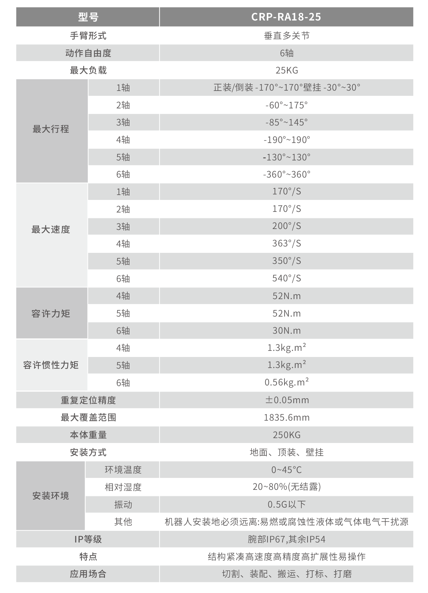 技术参数图.png