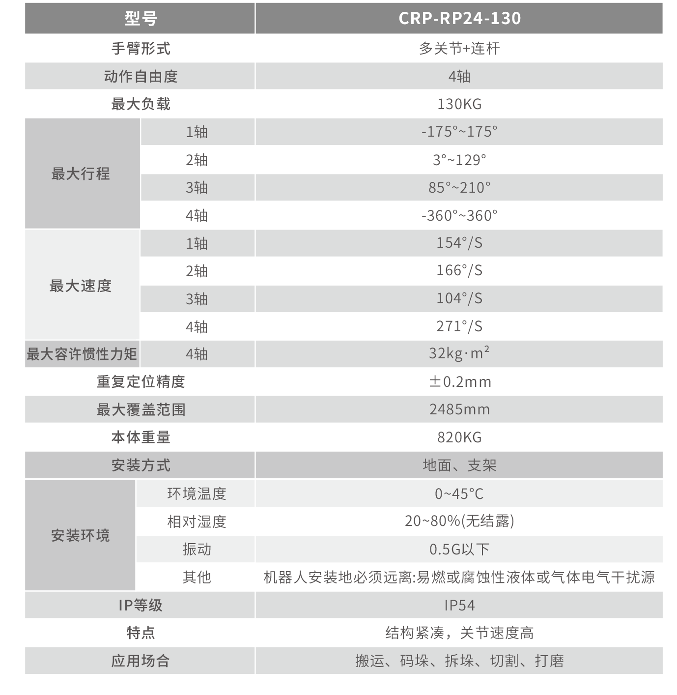 技术参数图.png