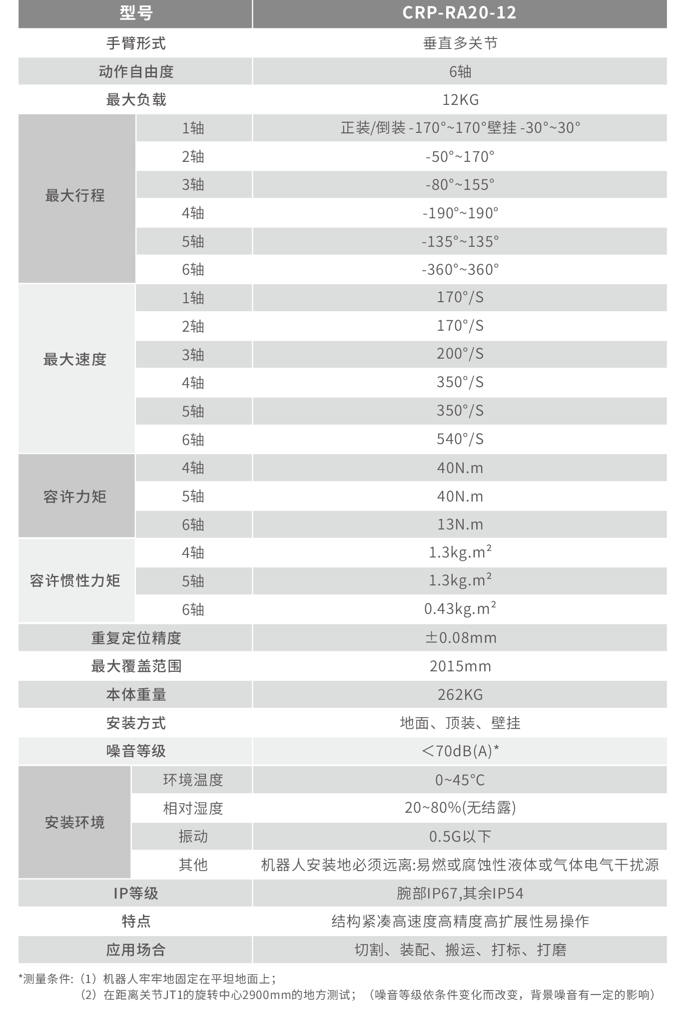 技术参数图.png